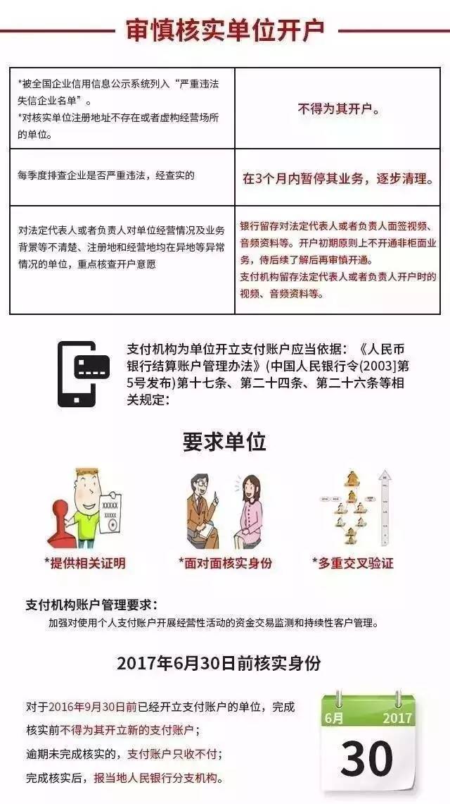 DWP解释了对福利申领者的打击-包括从银行账户中取钱
