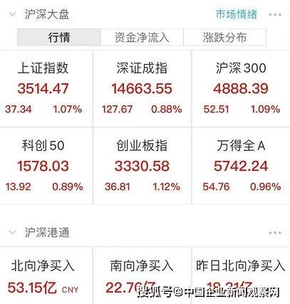 一些英国电信、天空电视台和维珍公司的宽带用户犯了一个代价高昂的错误——现在检查你的Wi-Fi