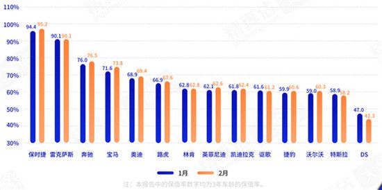 韩国大选，最终投票率创历史新高，达79.4%