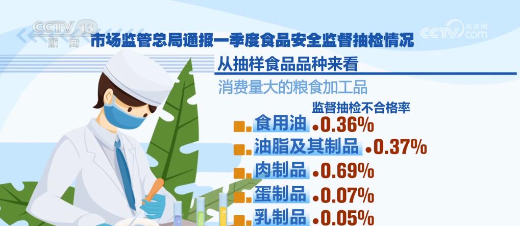 民营经济前四月发展态势，稳中向好，活力迸发