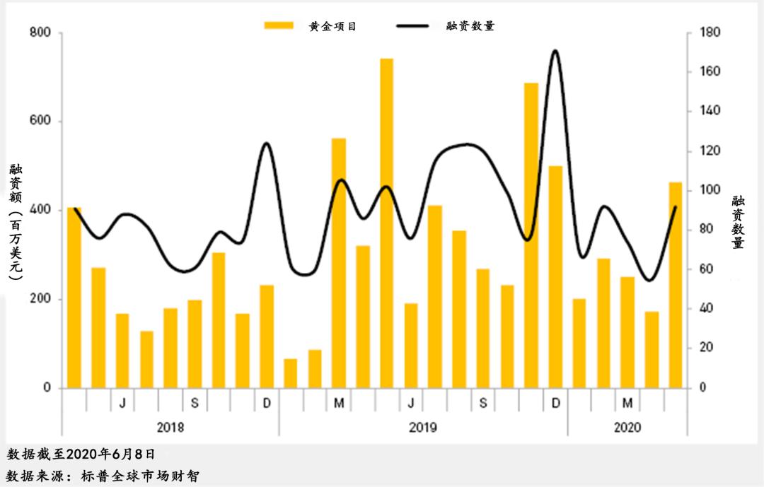 白银价格创13年来新高，未来走势的深度剖析