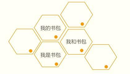 高考语文全国一卷，难在哪里？考生心声探析