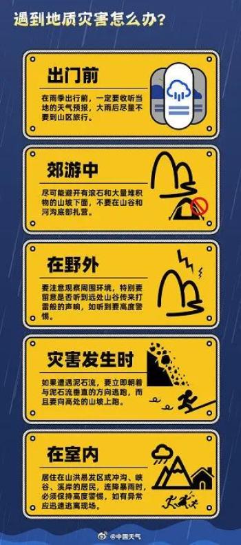 预警！多地即将迎来8级以上雷暴大风天气，防御措施与公众安全指南
