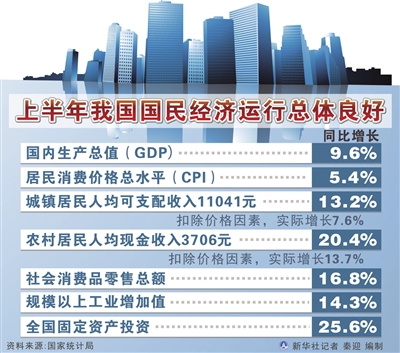 居民手头有钱才能消费，经济日报视角下的消费动力解析