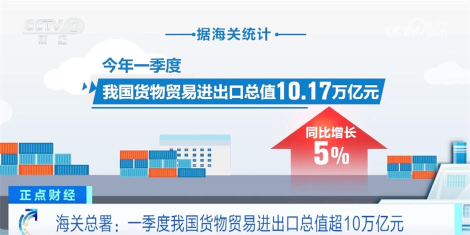复杂环境