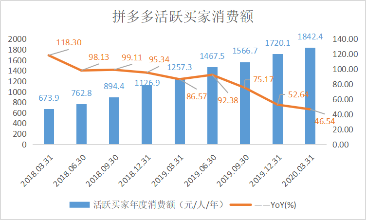 外贸品转内销，解锁新市场，让海外精品在国内大放异彩