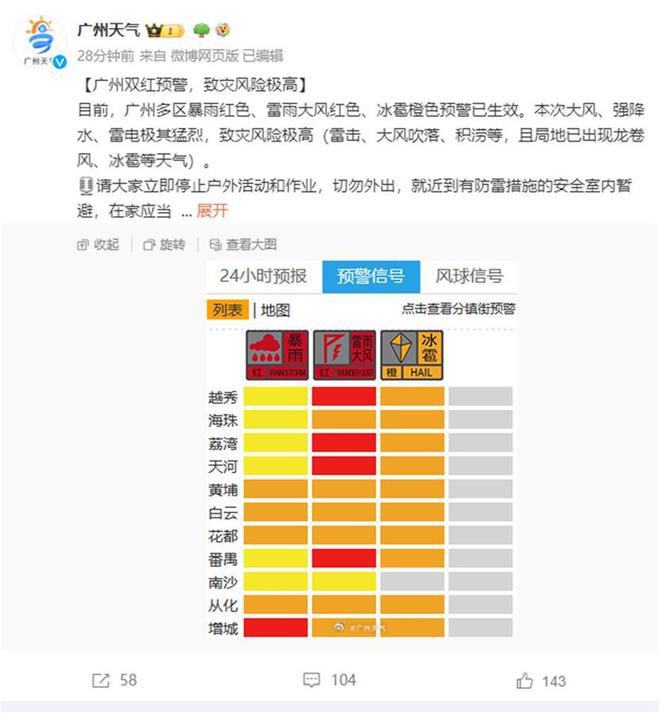 广东多地紧急发布龙卷风警报，防御措施与公众应对指南