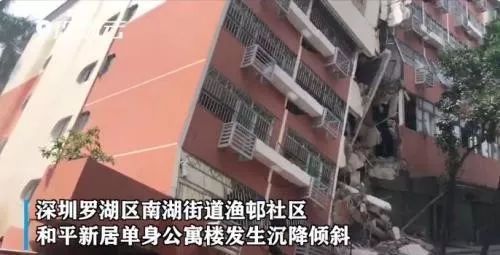 深圳一小区房屋沉降，紧急疏散783人，安全警钟再次敲响