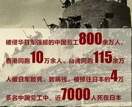 抗战胜利80周年纪念活动的精心安排