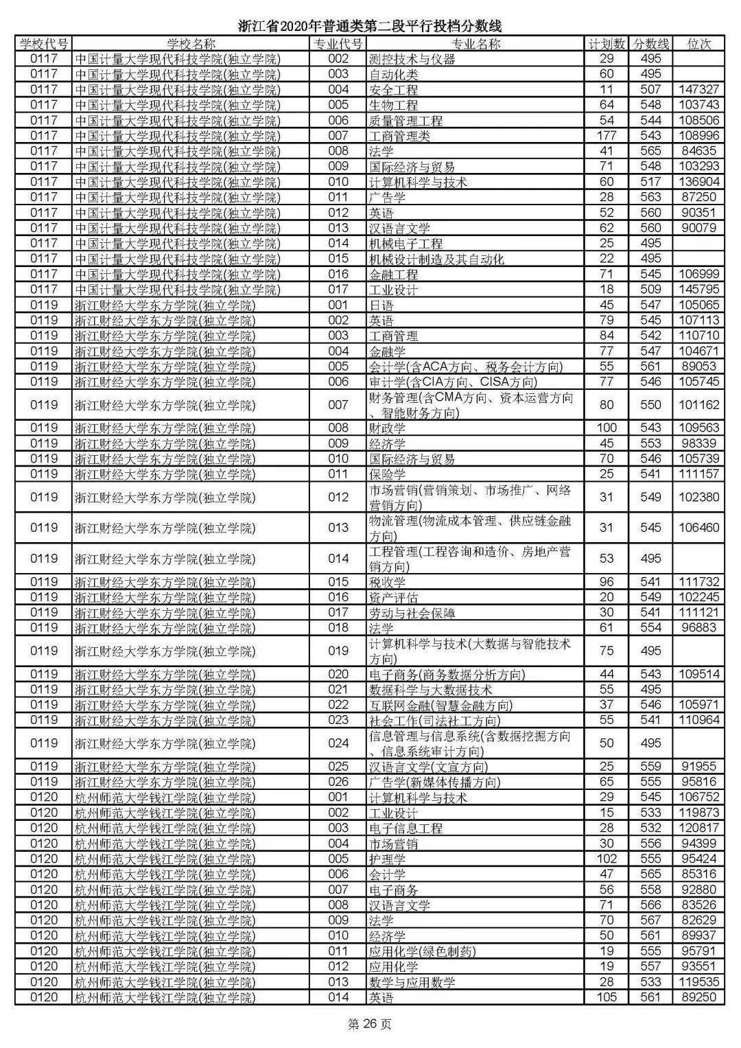 2025年河南高考分数线揭晓，新起点，新挑战，共绘未来蓝图