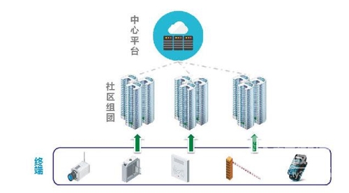 中方坚决回应，加拿大无权命令海康威视停止运营