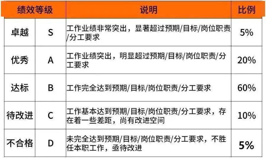 热文
