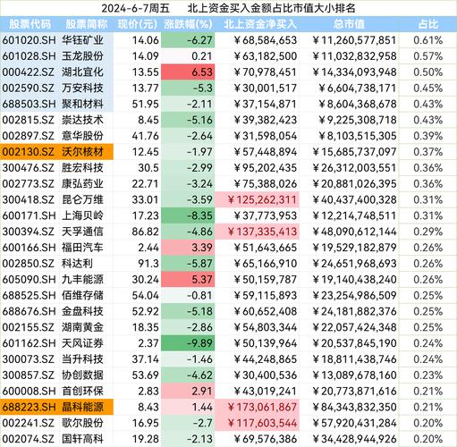港股钢铁股回调，重庆钢铁股份跌超20%但机构看好行业稳中趋好的前景