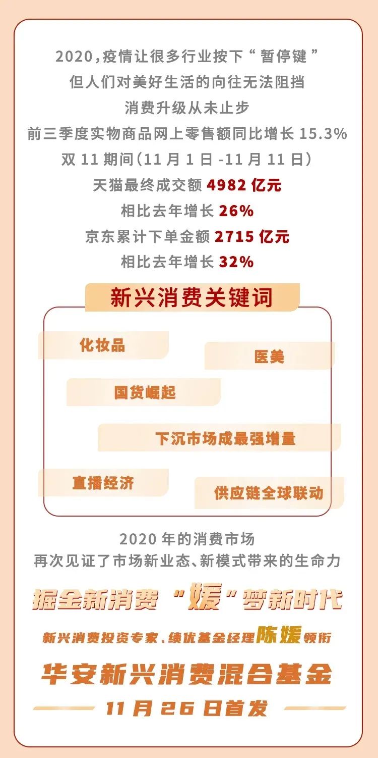 华安基金医药投资军团，深耕长坡厚雪赛道，把握基本面复苏机遇