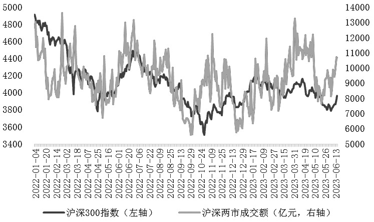 7月3日有色金属市场日报，光大期货视角下的行业动态与展望