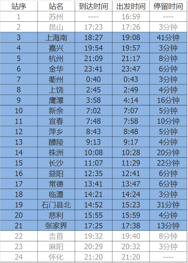 K1373次列车中途停滞3小时，派出所紧急回应与乘客关切