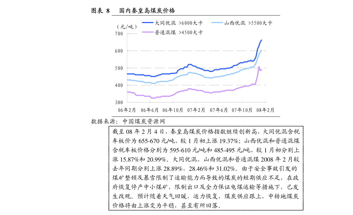 光大期货0703热点追踪，强预期与弱现实交织下的多晶硅市场涨幅收窄探析