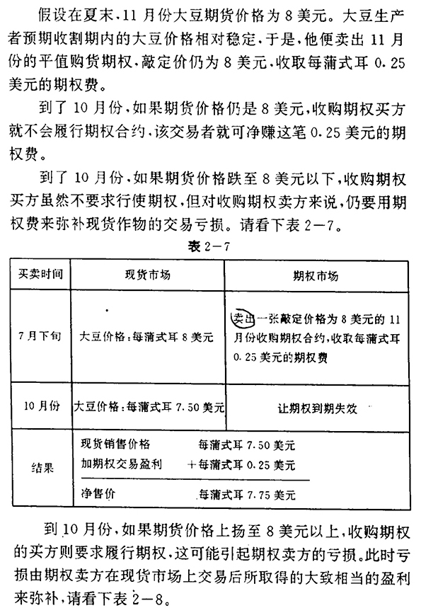 纯苯期货与期权50问全面解析