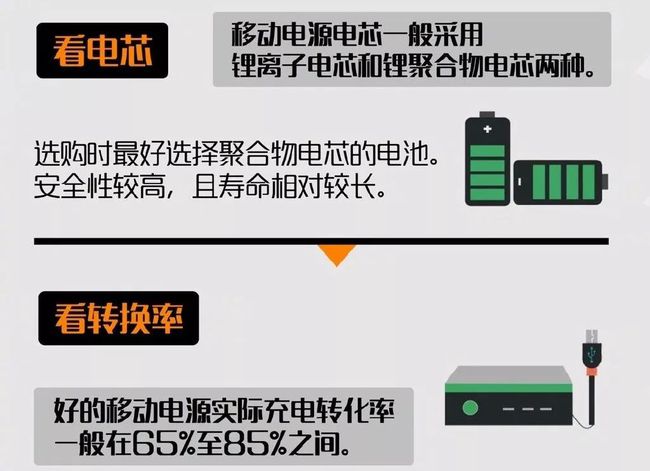 百万充电宝陷召回事件，源头揭秘