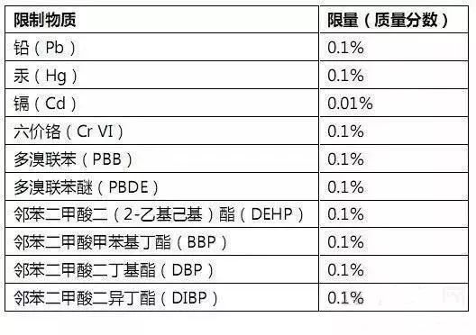 中方对欧盟医疗器械采取相关措施的深度解读