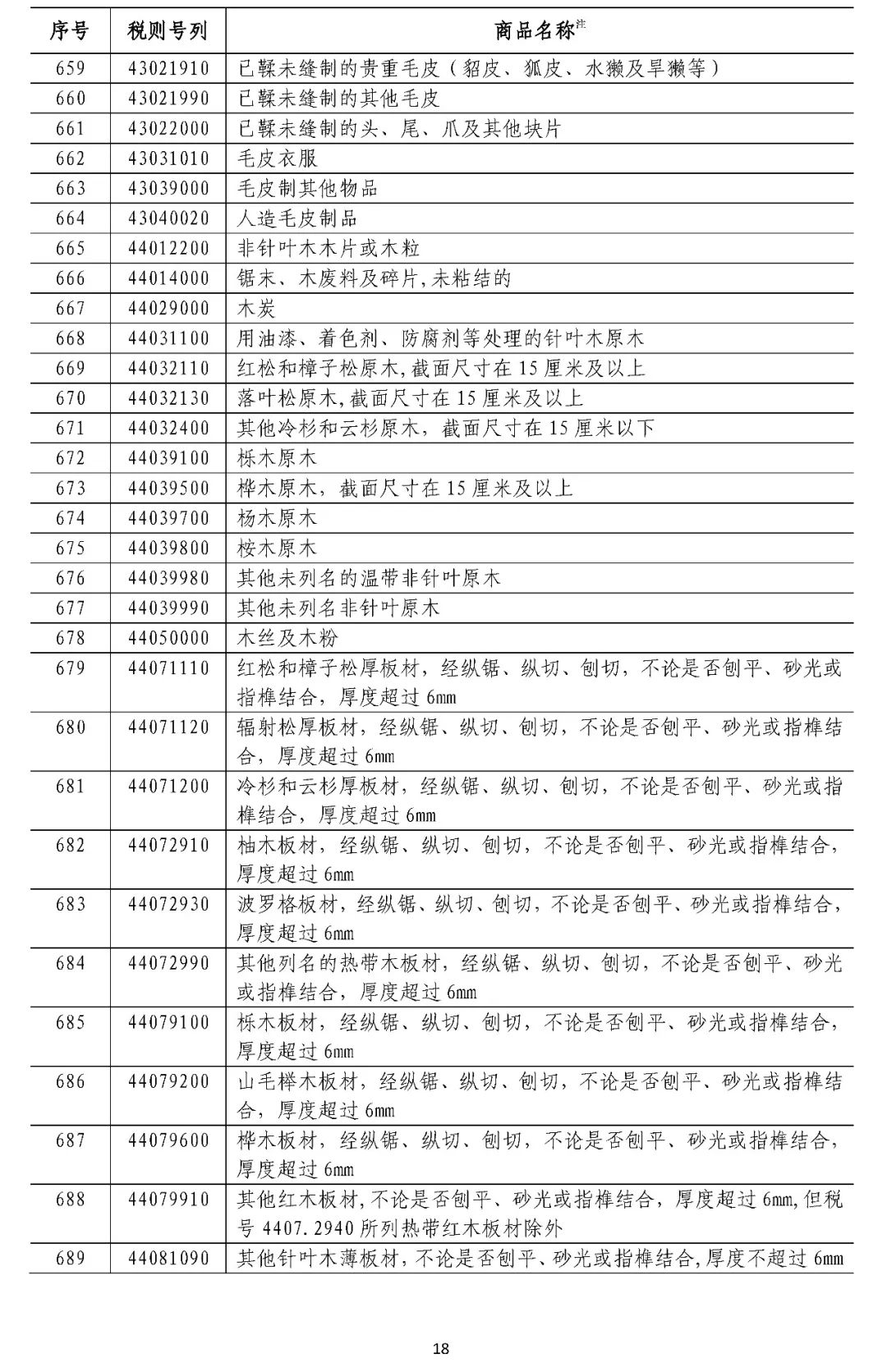 中方对美方提议对金砖国家加征10%关税的回应